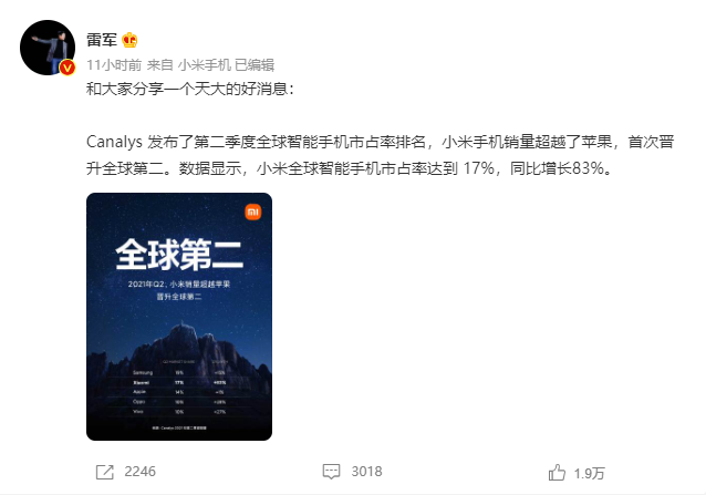 性价比逆袭：小米手机的市场占有率_2021年小米性价比手机_小米高端手机市场份额