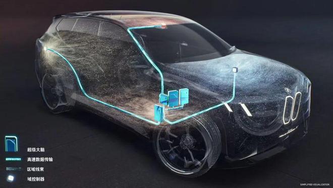 宝马电动汽车销量_宝马在电动车市场上的竞争优势_宝马电动车概念车