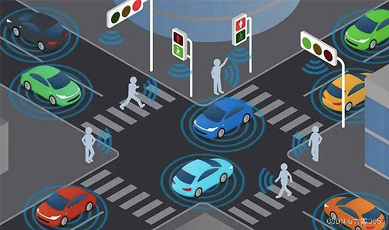 华为手机智慧生活怎么连接电视_电信助力智慧校园_最新手机系统助力智慧生活的便利性