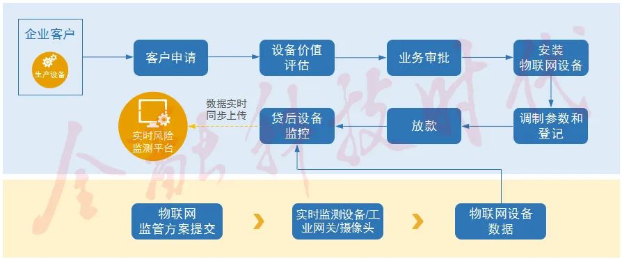 德商业银行考虑大规模裁员,金融业未来的就业形势将如何变化?_ibm将小规模裁员_当前就业形势与大学生就业准备