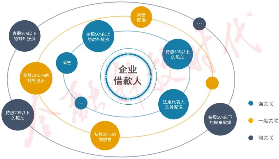 当前就业形势与大学生就业准备_ibm将小规模裁员_德商业银行考虑大规模裁员,金融业未来的就业形势将如何变化?