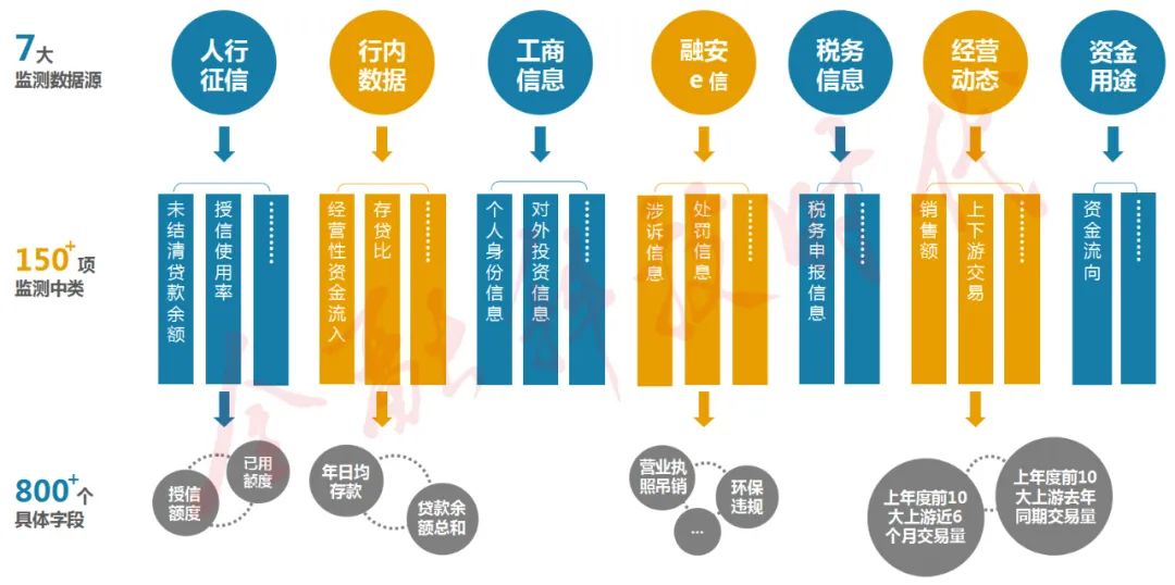 当前就业形势与大学生就业准备_ibm将小规模裁员_德商业银行考虑大规模裁员,金融业未来的就业形势将如何变化?
