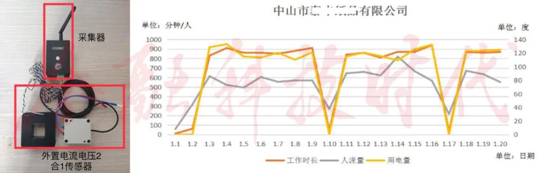 当前就业形势与大学生就业准备_德商业银行考虑大规模裁员,金融业未来的就业形势将如何变化?_ibm将小规模裁员