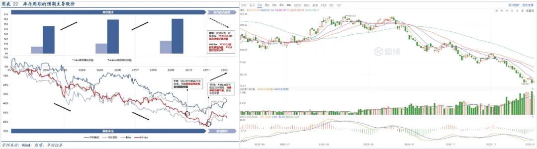 特斯拉model3用户反馈_特斯拉Model Y的市场反馈与用户评价_特斯拉用户点评