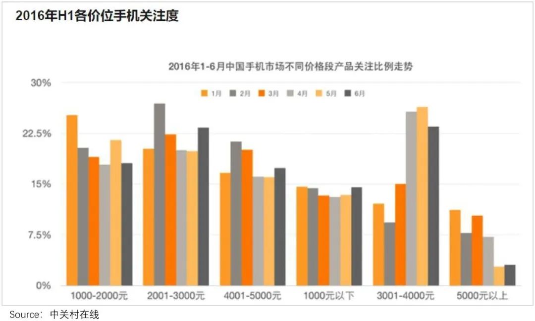 特斯拉用户点评_特斯拉model3用户反馈_特斯拉Model Y的市场反馈与用户评价