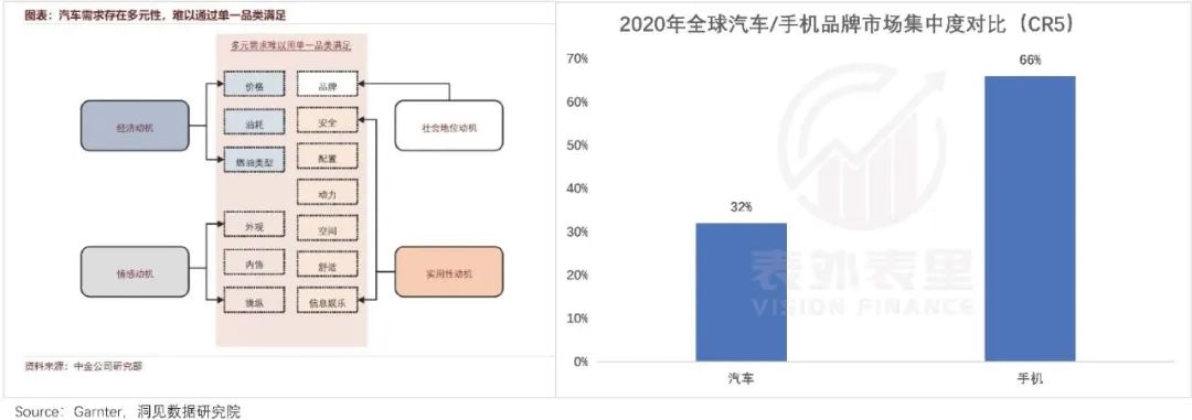 特斯拉Model Y的市场反馈与用户评价_特斯拉用户点评_特斯拉model3用户反馈
