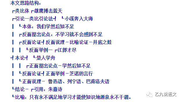 张良谋士的最高境界_张良与谋士的比较与分析_张良的谋略有什么特征