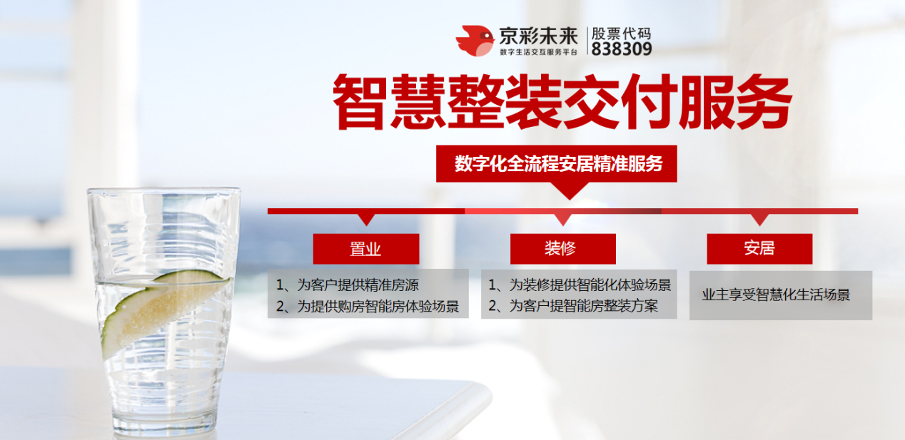 京东智能家居一套多少钱_让家居生活更智慧:选择京东智能产品_京东智能家居产品有哪些