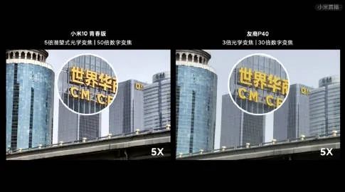 实用程序与小米手机的高效结合_小米运用_小米的程序