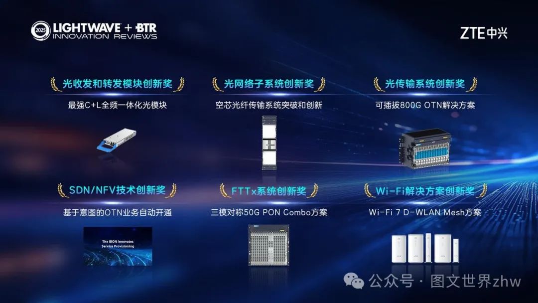 如何通过中兴实现家庭智能管理？_中兴智能家庭设计开发部_中兴智能家庭方案交付