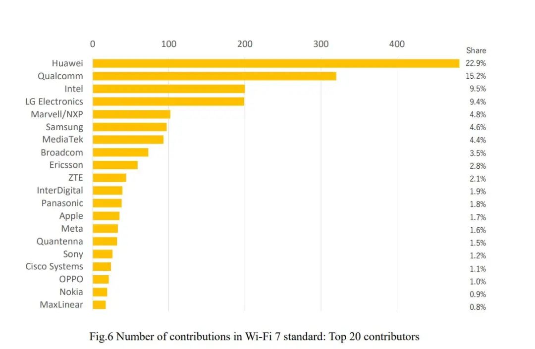 如何通过中兴实现家庭智能管理？_中兴智能家庭方案交付_中兴智能家庭设计开发部