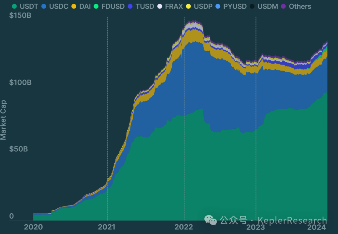 流动性和灵活性_USDT如何提高资金流动的灵活性？_央行提高流动性