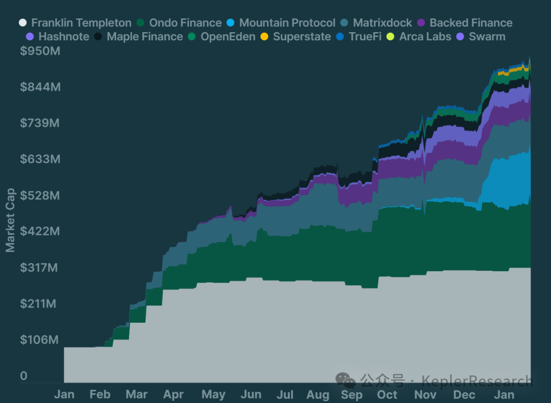 流动性和灵活性_央行提高流动性_USDT如何提高资金流动的灵活性？