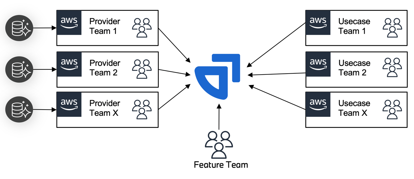 宝马的安全技术与创新设计解析_宝马创新套件是什么_宝马创新套装包括哪些东西