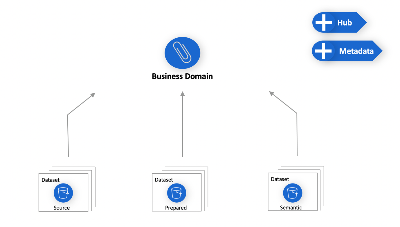 宝马创新套件是什么_宝马创新套装包括哪些东西_宝马的安全技术与创新设计解析