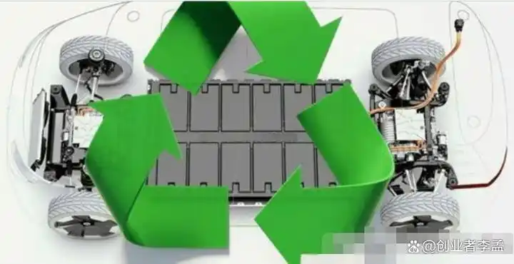 电动汽车需要解决的技术_您需要了解的电动汽车技术与问题_您需要了解的电动汽车技术与问题