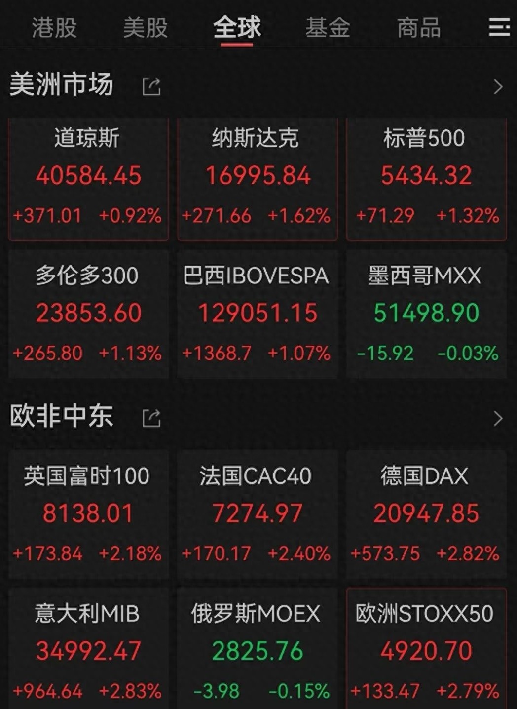 牛微信头像_微牛:_微牛:
