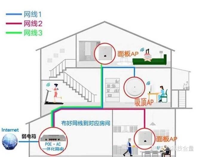 小米智能控制app叫什么名字_如何用小米智能控制全屋子系统？_小米智能设备控制