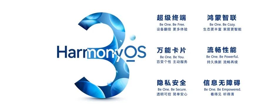 鸿蒙最近任务显示内存_鸿蒙任务中心_鸿蒙AI在多任务处理中的表现