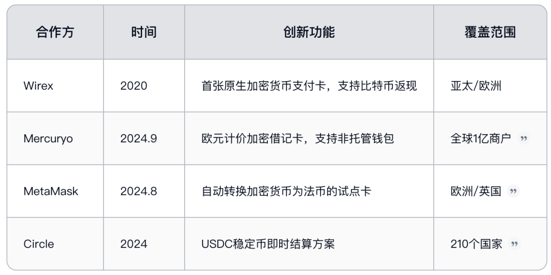比特币的交易速度_比特币的支付网络：如何提升交易速度与效率_比特币效率