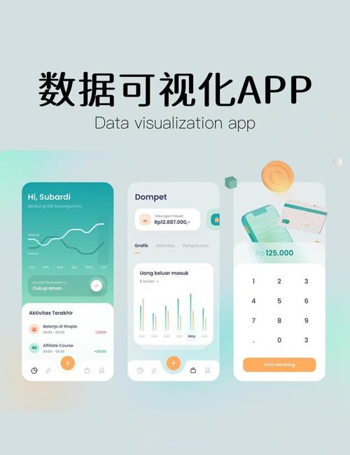 如何在tokenim钱包app下载中使用数据可视化工具，提高投资决策的有效性与科学性。_如何在tokenim钱包app下载中使用数据可视化工具，提高投资决策的有效性与科学性。_如何在tokenim钱包app下载中使用数据可视化工具，提高投资决策的有效性与科学性。