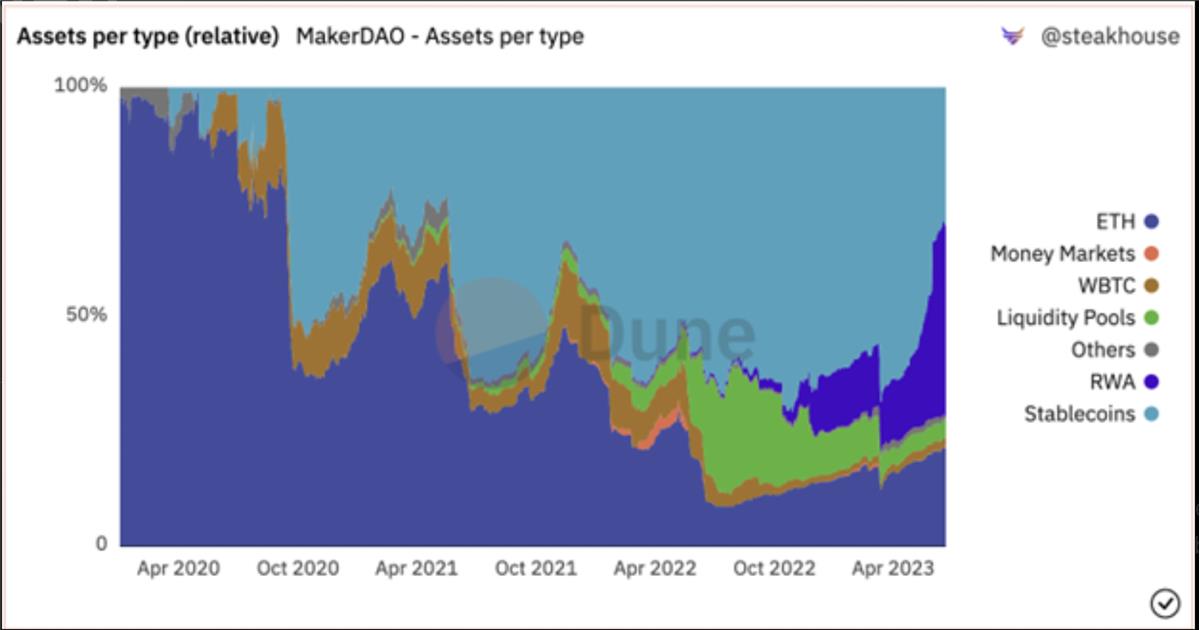 USDT在危机时期的金融稳定作用_金融危机机遇_金融危机的状态
