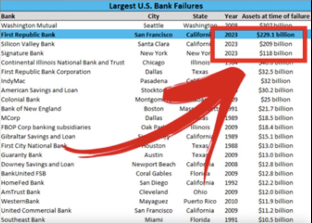 USDT在危机时期的金融稳定作用_金融危机的状态_金融危机机遇
