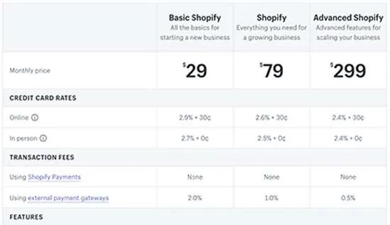用户友好界面：Plus500 的交易平台非常直观且易于操作，这对初学者和经验丰富的交易者都很有利。由于存在风险，初学者必须使用模拟账户和交易学院来积累经验，然后才能使用真实资本进行交易。_交易者的心态_交易者心态的最高境界