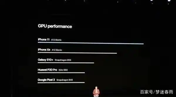 华为手机真实水平_华为如何保持手机质量的高水准？_华为手机质量标准