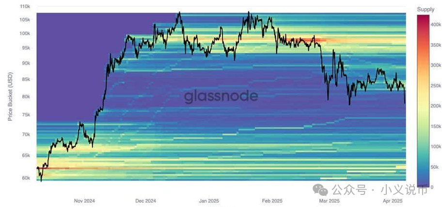 币种走势_钱币市场未来行情_评估币种的市场前景：从历史数据看未来趋势