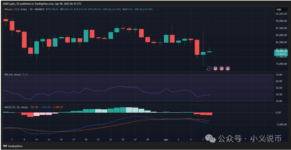 评估币种的市场前景：从历史数据看未来趋势_币种走势_钱币市场未来行情