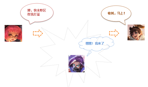 加密解密过程中关键的要素是_以下是您应该了解的主要加密特征。_加密特点