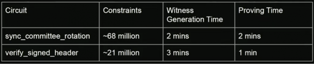 以太坊生态链有哪些_以太坊跨链到matic_以太坊的多链生态：如何实现跨链互操作性