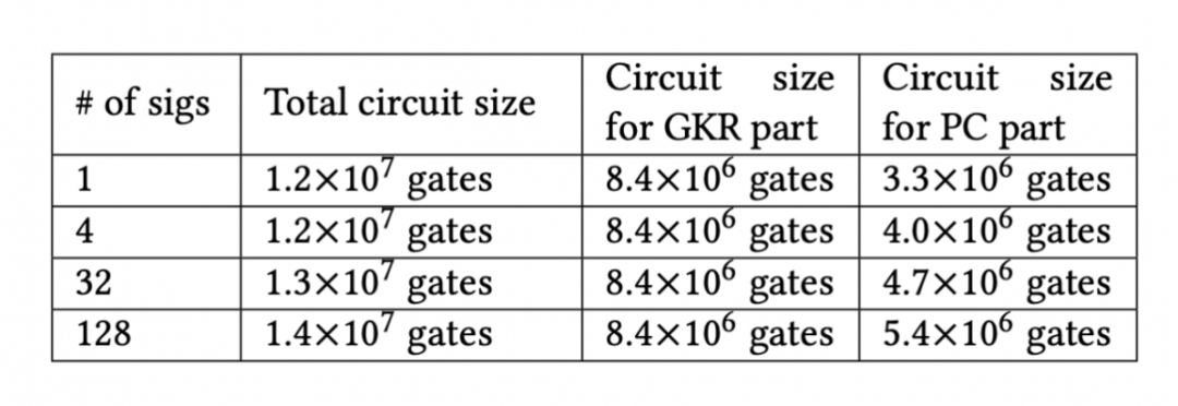 以太坊跨链到matic_以太坊的多链生态：如何实现跨链互操作性_以太坊生态链有哪些