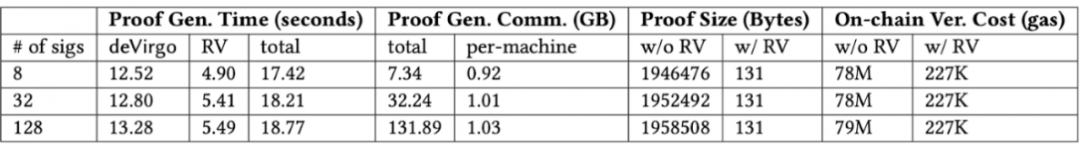 以太坊的多链生态：如何实现跨链互操作性_以太坊跨链到matic_以太坊生态链有哪些