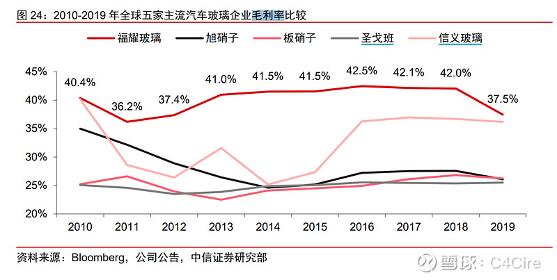 特斯拉安全特性的设计与实现_如何看待特斯拉的安全性_特斯拉安全理念