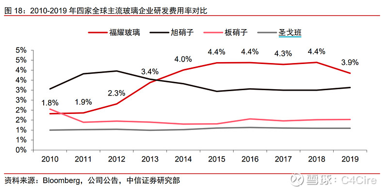 如何看待特斯拉的安全性_特斯拉安全特性的设计与实现_特斯拉安全理念