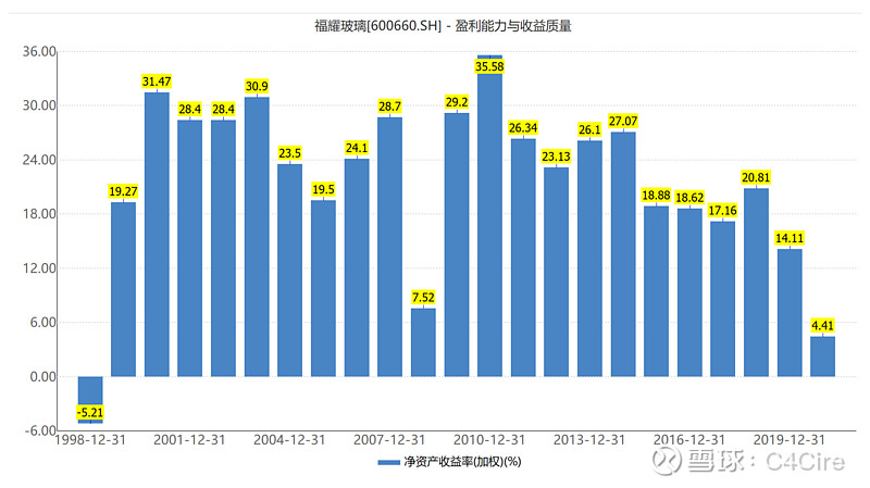 特斯拉安全特性的设计与实现_特斯拉安全理念_如何看待特斯拉的安全性