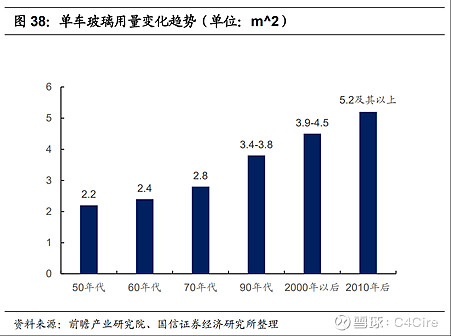特斯拉安全理念_特斯拉安全特性的设计与实现_如何看待特斯拉的安全性