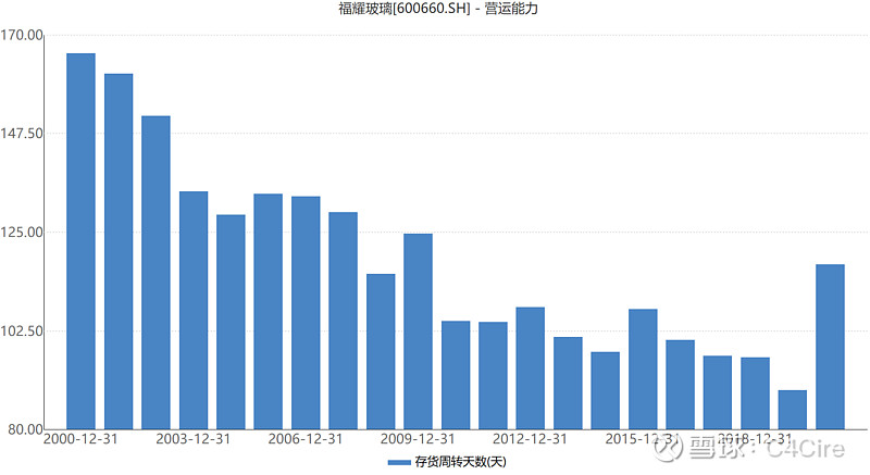 特斯拉安全特性的设计与实现_特斯拉安全理念_如何看待特斯拉的安全性
