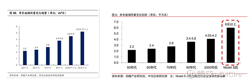 特斯拉安全特性的设计与实现_特斯拉安全理念_如何看待特斯拉的安全性