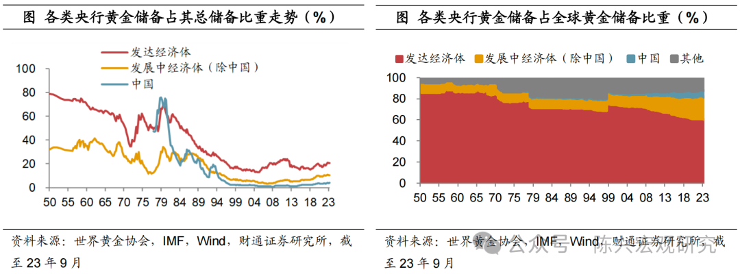 货币危机理论_数字货币在危机时期的表现与接受度_货币的危机