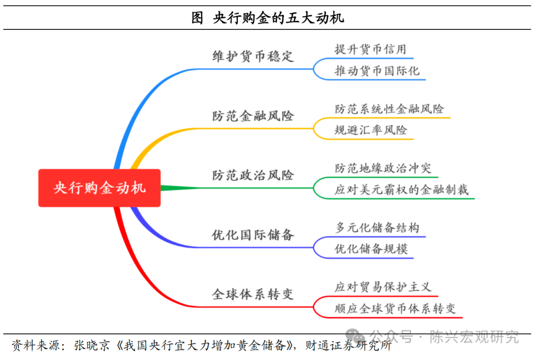 数字货币在危机时期的表现与接受度_货币危机理论_货币的危机