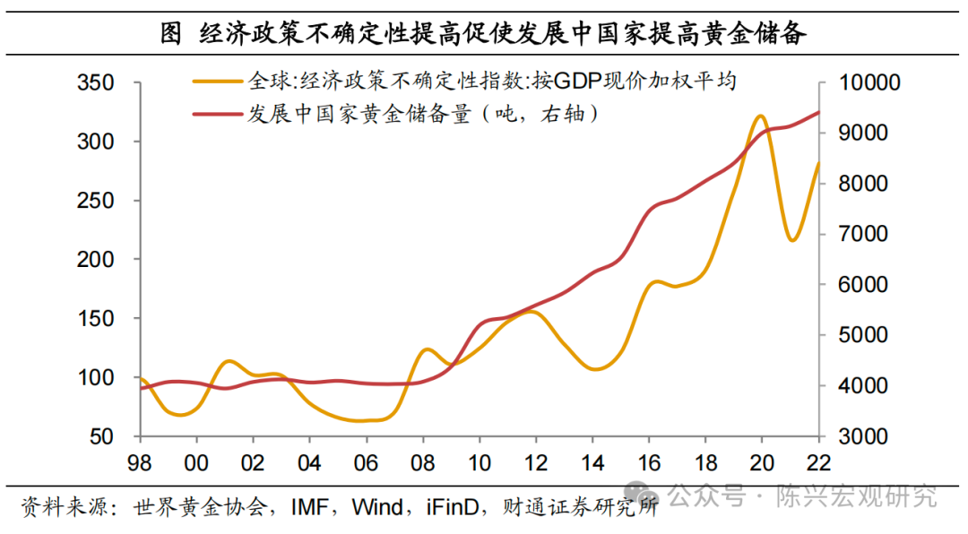 货币的危机_数字货币在危机时期的表现与接受度_货币危机理论
