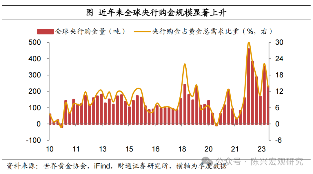 数字货币在危机时期的表现与接受度_货币危机理论_货币的危机