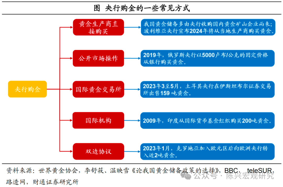 货币危机理论_货币的危机_数字货币在危机时期的表现与接受度