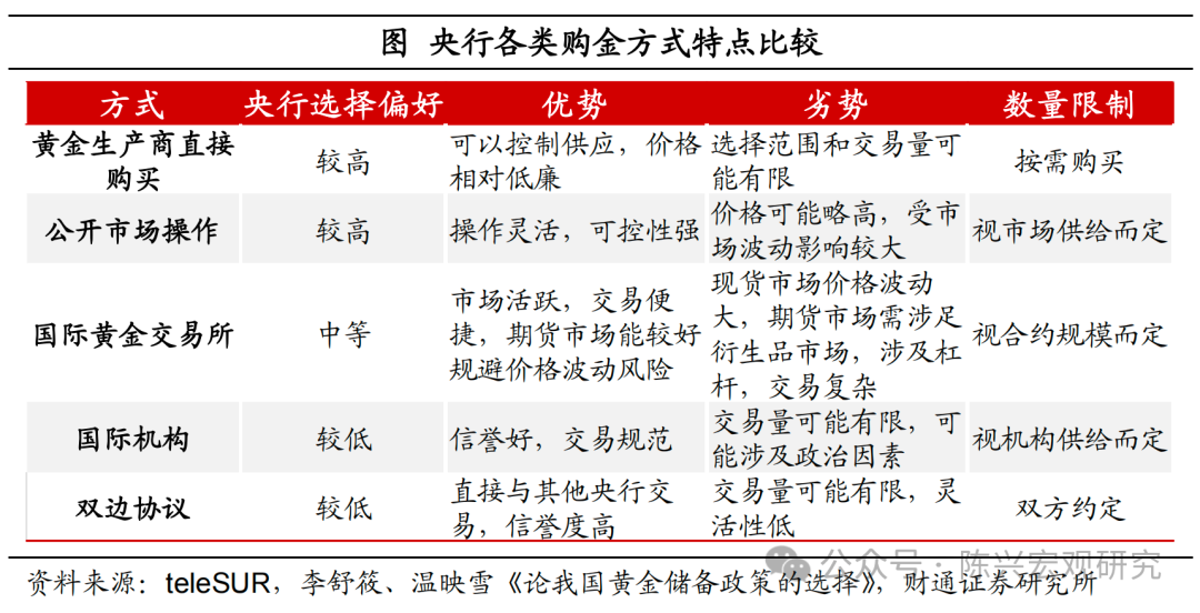 数字货币在危机时期的表现与接受度_货币的危机_货币危机理论