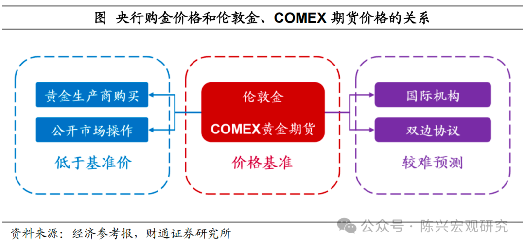数字货币在危机时期的表现与接受度_货币的危机_货币危机理论