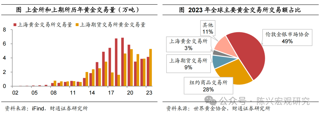 货币危机理论_数字货币在危机时期的表现与接受度_货币的危机