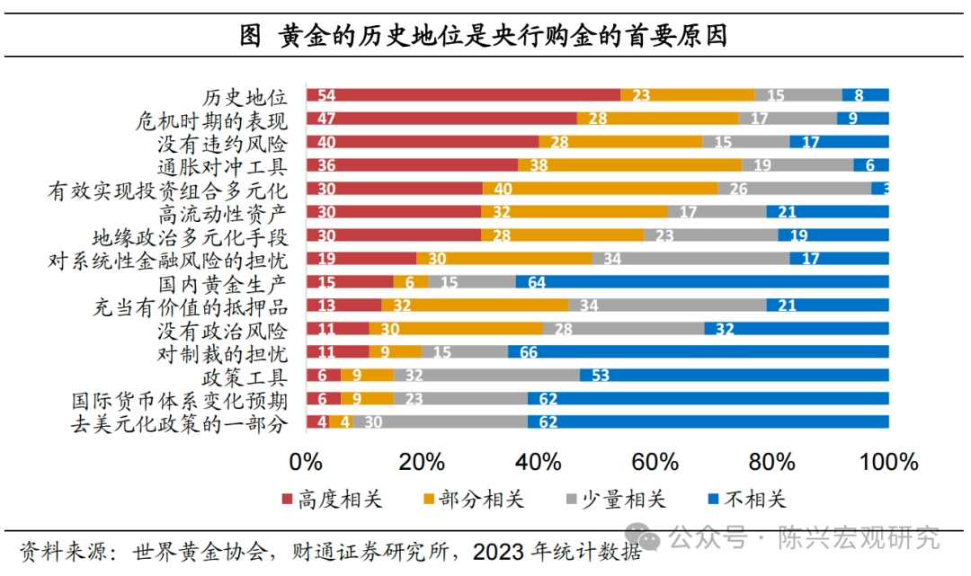 货币的危机_数字货币在危机时期的表现与接受度_货币危机理论